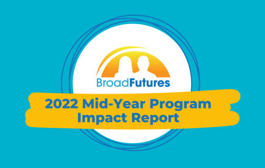 2022 Mid-Year Program Impact Report